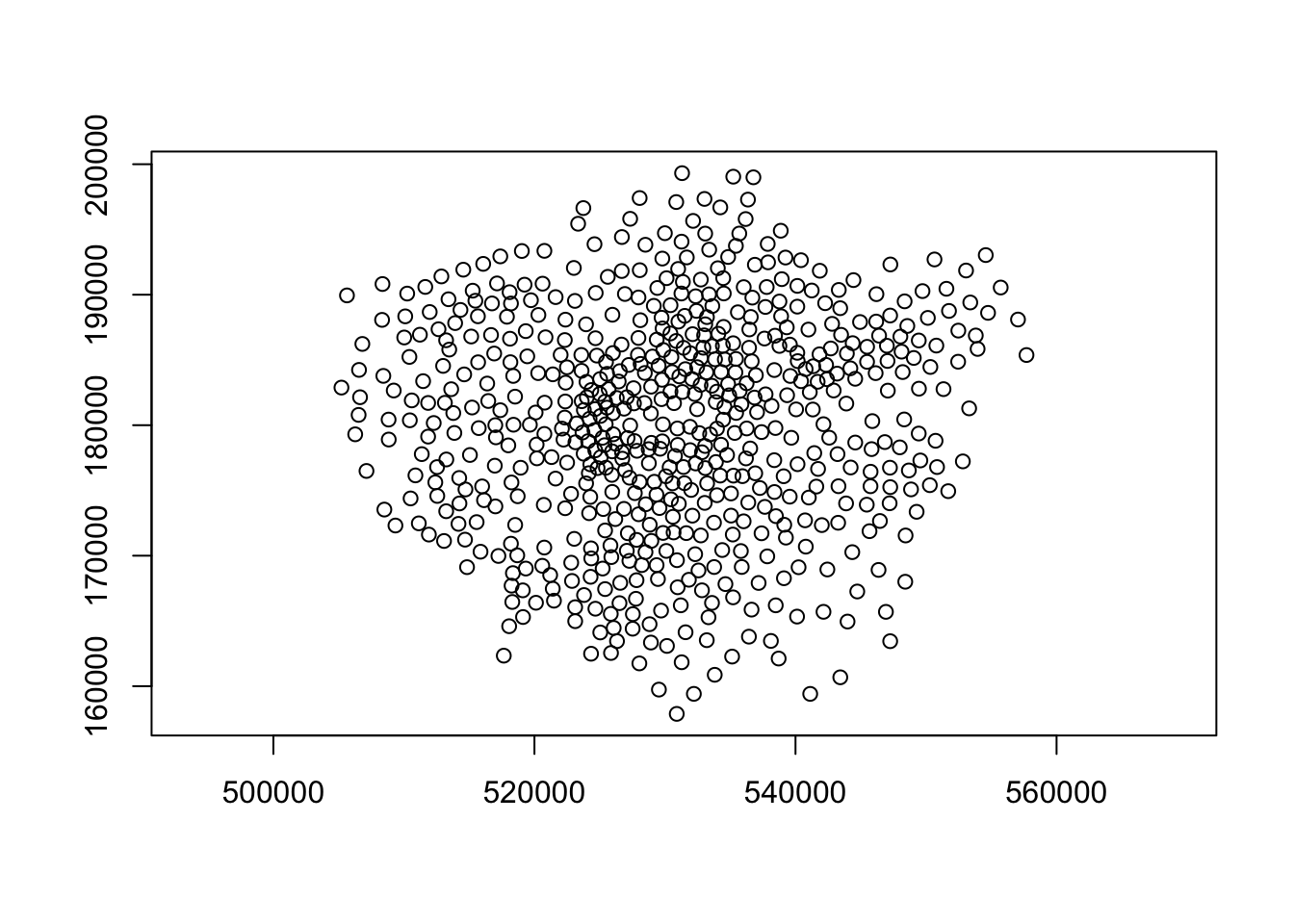 Chapter 3 Spatial Autocorrelation Analysis | Research on Charging ...